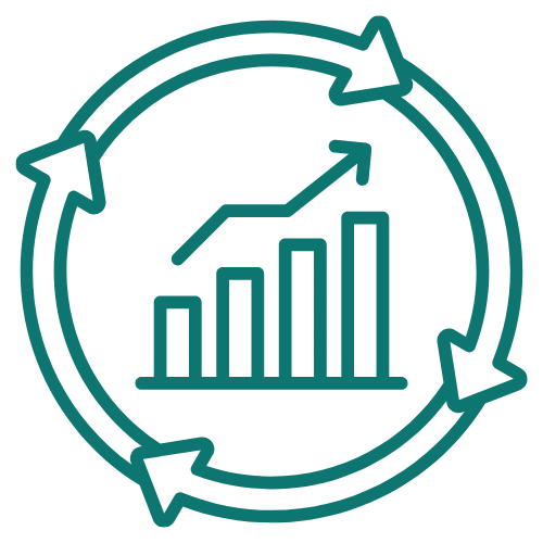 Monitoring, Reporting & Continuous Improvement