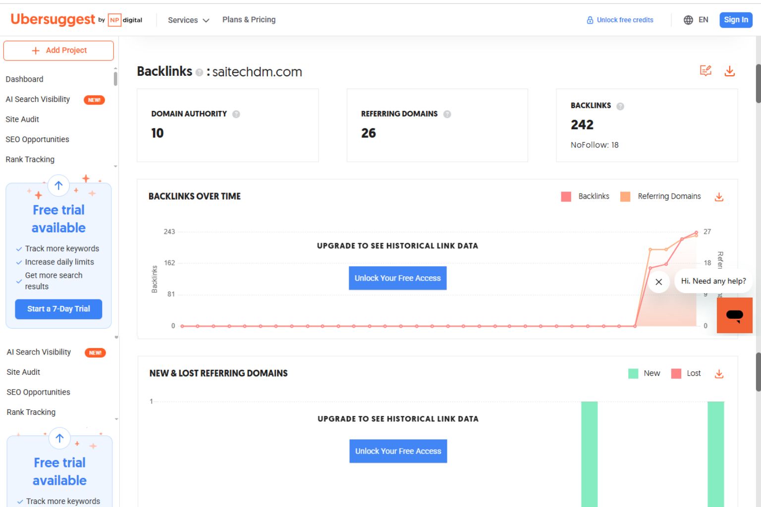 SEMrush Authority Score